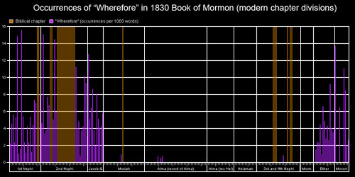 wherefore-sml.jpg